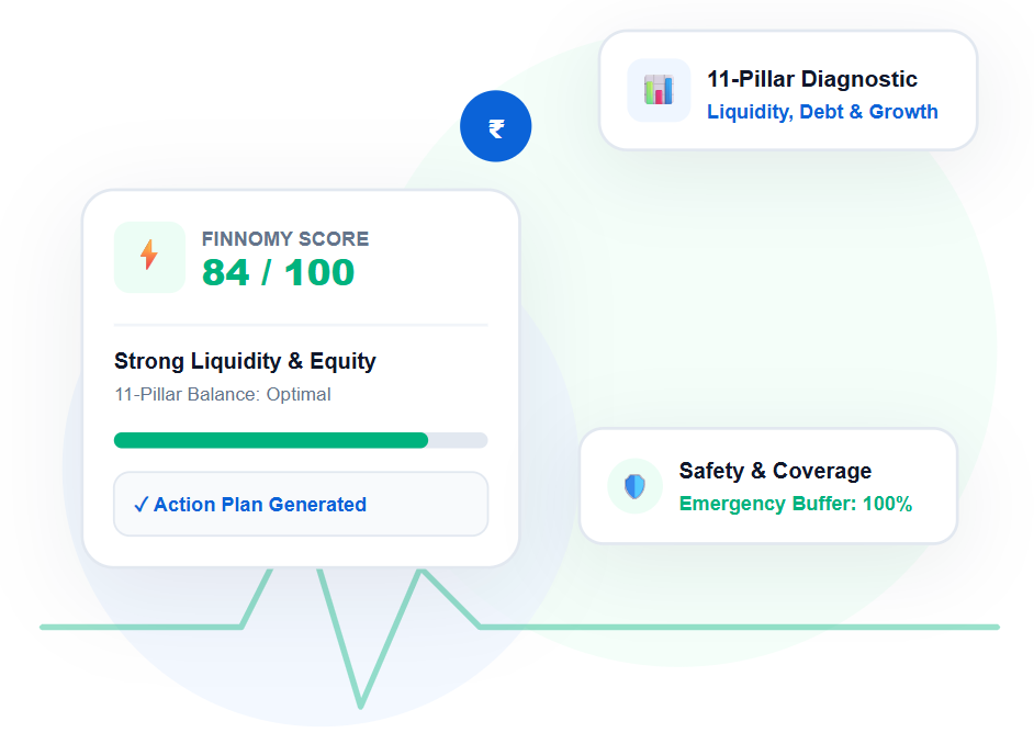 FinNomy Financial Health Score and Diagnostic Illustration