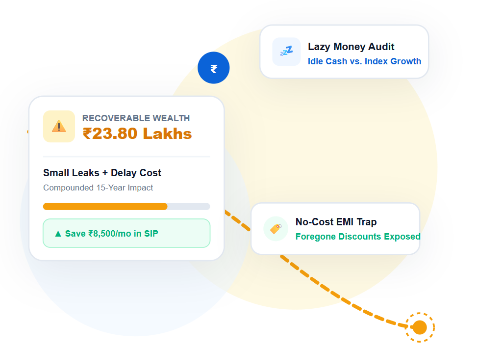 FinNomy Common Financial Mistakes and Recoverable Wealth Illustration